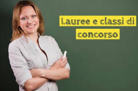 Revisione Classi di Concorso della Secondaria superiore. Pubblicato in GU il Decreto 22/12/2023. Entrato in vigore l&#039;11 febbraio 2024