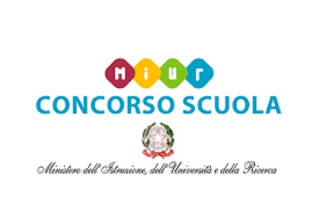 Concorso pnrr3. Graduatoria Infanzia