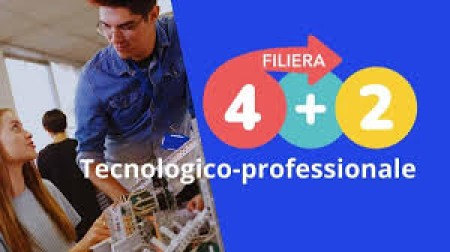 Decreto filiera Tecnologico professionale